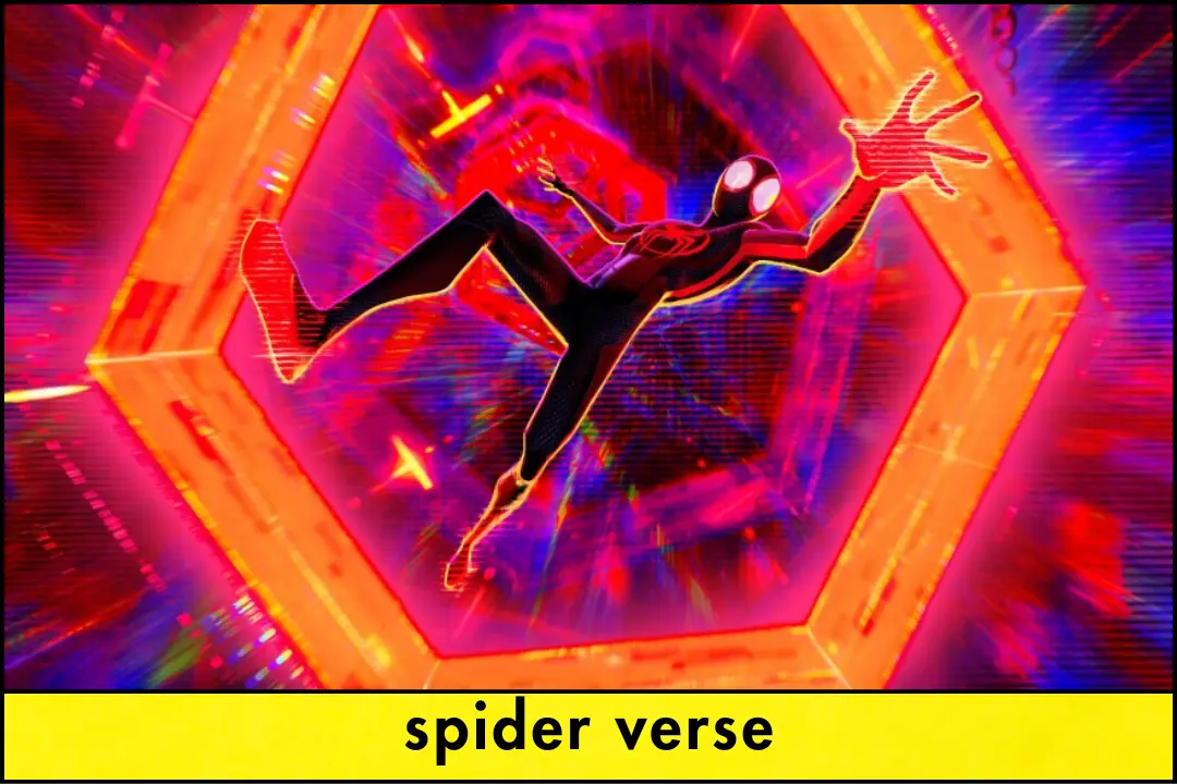 Spider Man Spider Verse Trilogy Explained: Into, Across & Beyond